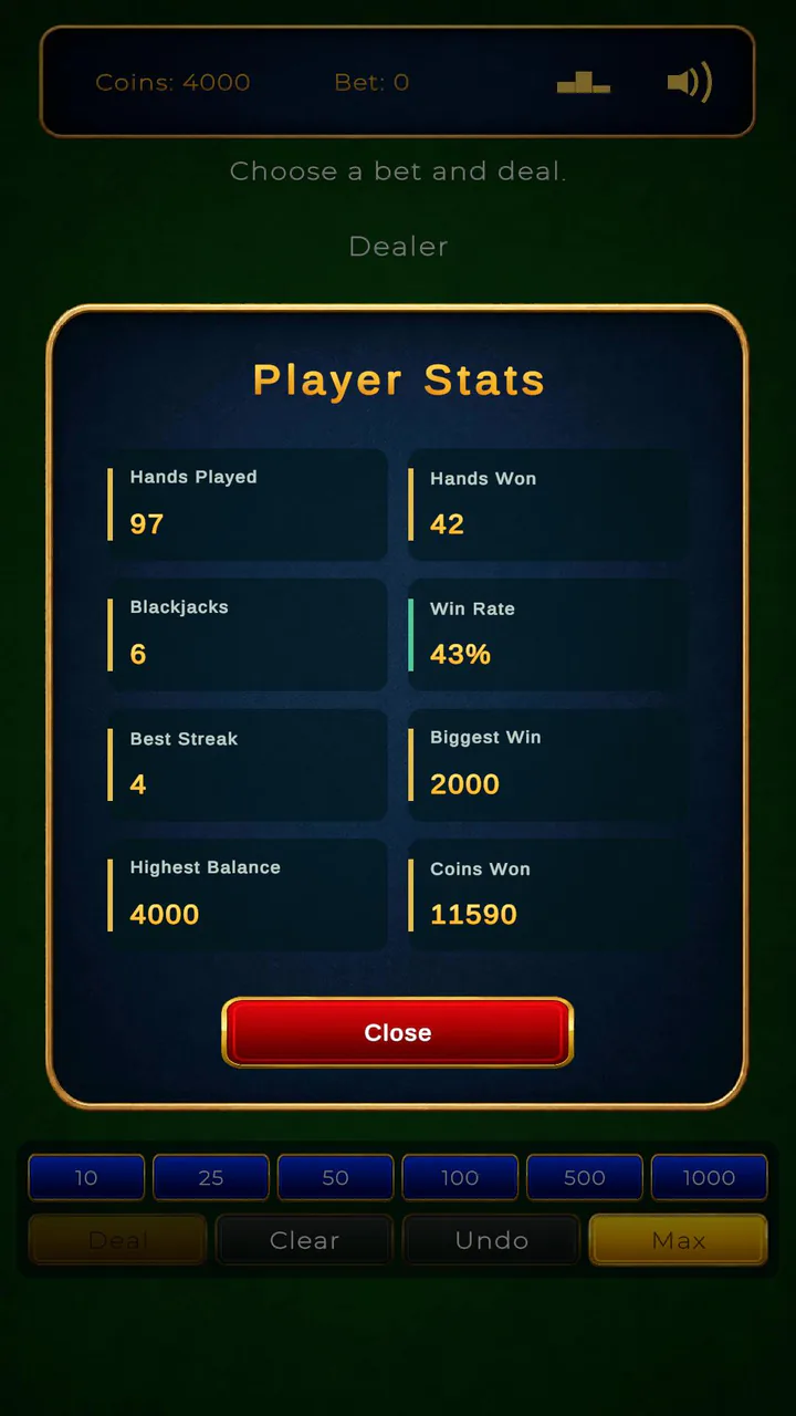 Player statistics screen